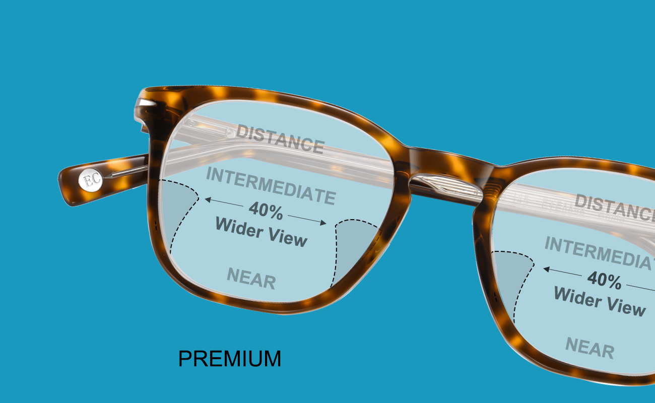 Premium Progressive Lenses